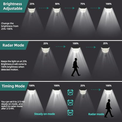 FOWSEEK 4 Pack Solar Flood Lights Outdoor, Solar Lights Outdoor Waterproof with Remote Control, Motion Sensor Outdoor Lights for Garden Patio Yard - size: 144LED 4Pack