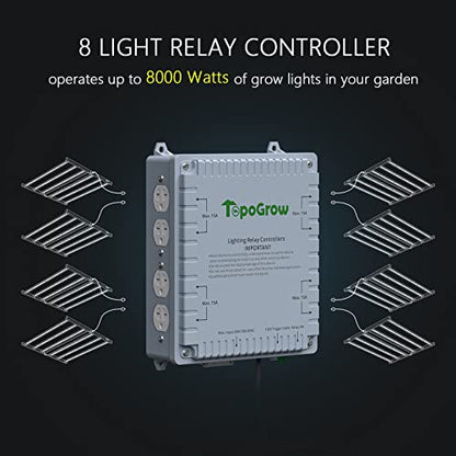 8-Lighting Relay Controller with Trigger Cord 8-Outlet Relay Controller Maximum 8000W for Hydroponics Indoor Double Ended HID Grow Light and Hydroponics System