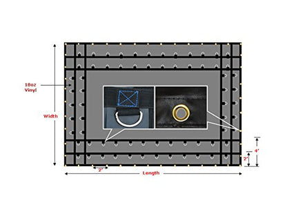 Mytee Products 16' x 16' Flatbed Truck 18 Oz Steel Tarp with 4 FT Drop - Black Heavy Duty Vinyl Waterproof Tarp for Trailers to Protect Cargo from Wind, Rain, Snow and Sun - size: 16' x 16' (4' Drop)