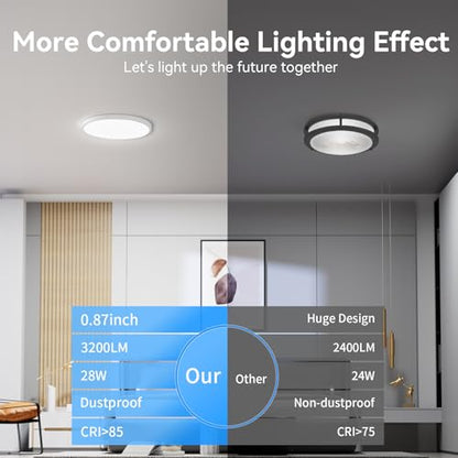 WKONCLDY 3200lm LED Flush Mount Ceiling Light, Super Slim 12 inch LED Ceiling Light, 5000K LED Ceiling Light for Bedroom, Living Room, Dining Room (White, One Pack) - color: White, size: 12in-1Pack