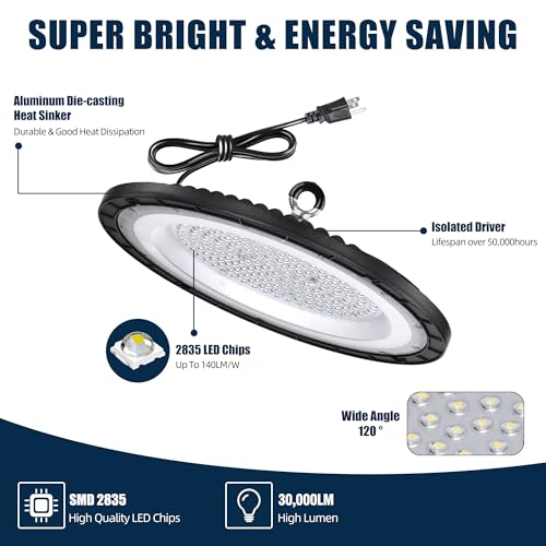 200W UFO LED High Bay Light 10-Pack, 30000LM 5000K AC100-277V UFO High Bay LED Shop Light with Plug Alternative to 800W MH/HPS for Garage Workshop Warehouse Factory Gym Barn.
