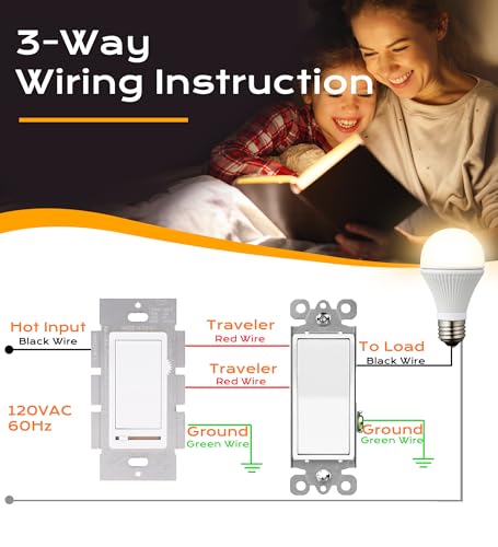 CLOUDY BAY in Wall Dimmer Switch for LED Light/CFL/Incandescent,3-Way Single Pole Dimmable Slide, 600W max Incandescent,150W max Dimmable LED/CFL, Cover Plate Included, Pack of 4 - size: 4-Pack | Ivory