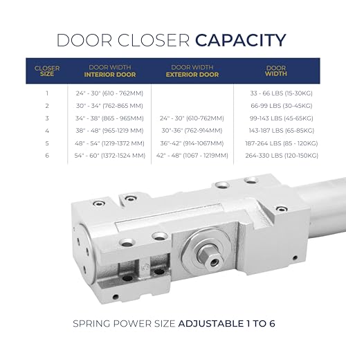 Grade 1 Heavy Duty Commercial Hydraulic Door Closer, Adjustable Spring Size 1-6, Surface Mount, Self-Closing, ADA Compliant, Adjustable Backcheck, Aluminum Anodized - color: Aluminum Anodized
