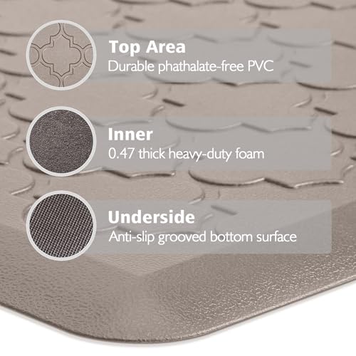 WISELIFE Kitchen Mat Cushioned Anti Fatigue Runner Rug, 17.3"x60", Khaki - color: Khaki, size: 1'5" x 5' (Rectangular)