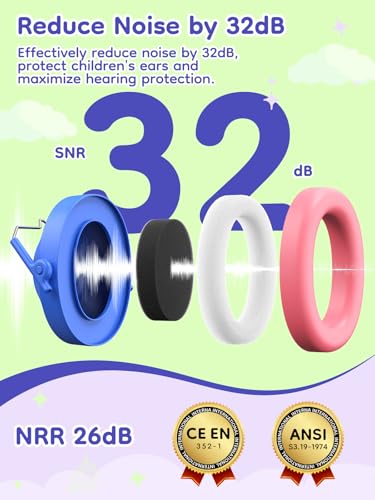 Dr.meter Kids Ear Protection Ear Muffs for Noise Reduction Cute Cat Ear - color: Cat Dark Blue