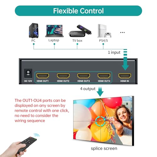 MT-VIKI 4K60Hz HDMI Video Wall Controller 2x2, [4K Input & 4K Output], 180° Rotate, HDMI 2.0, HDCP 2.2, 18Gbps, RGB 4:4:4 - style: 2x2 4K@60Hz