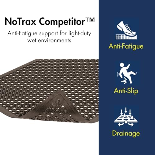 NoTrax 3' x 5' Anti-Fatigue Lightweight Restaurant Rubber Floor Mat with Drainage Holes, Beveled Edges, Non-Slip Mats, Black, T30 Competitor, T30S0035BL - color: Black, size: 60"L x 36"W x 0.9"Th