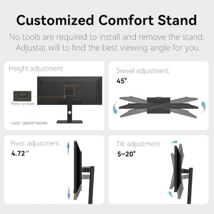 INNOCN 34" 5K 120Hz 5120 x 2160P Wide Monitor for Laptop/MacBook/Mini PC