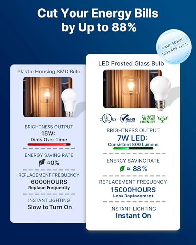 FLSNT A19 LED Bulbs, 7W 60W Equivalent Dimmable 2700K CRI90 E26 Base 8 Pack - color: Frosted 60w 2700k Soft White, size: 8 Count (Pack of 1)