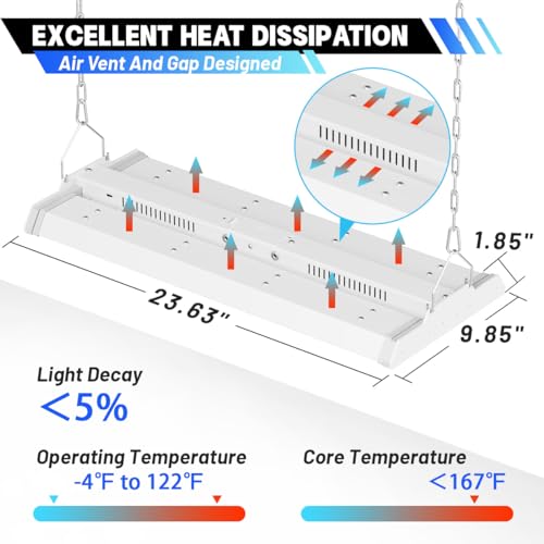 Allsmartlife LED Linear High Bay Shop Light 2-Pack, 200W 27000LM 5000K Daylight 0-10V Dimmable, Adjustable Led High Bay Lighting Fixtures for Garage Warehouse Workshop ETL