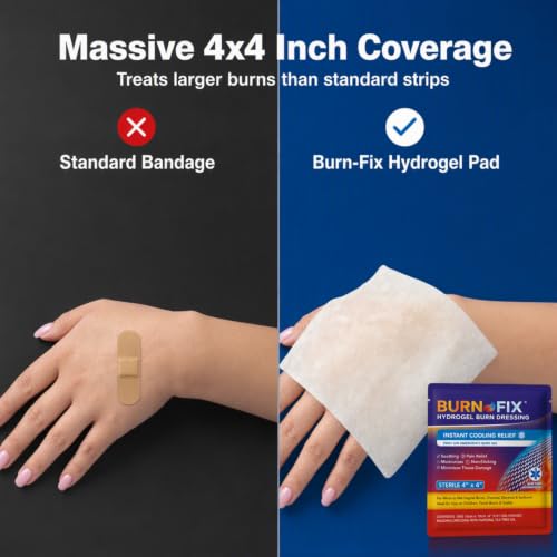 BurnFix® Burn Gel Dressing, 2 Pack, Sterile 4x4 Hydrogel Burn Pads - size: 1.4 Ounce (Pack of 2)