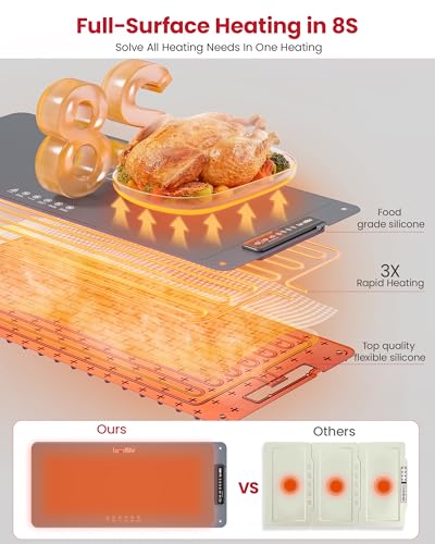 Extra Large Food Warming Mat, XXL 36"x16" Full-Surface Heating - color: Charcoal, size: 36" L × 16" W