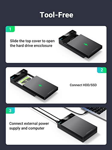 UGREEN External Hard Drive Enclosure for 2.5/3.5-Inch SATA HDD/SSD