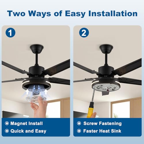 2 Pack LED Ceiling Fan Light Replacement Kit, Retrofit for Ceiling Lights, 15W 120V 5000K CRI90, Dimmable Engine for Pendant, Lantern