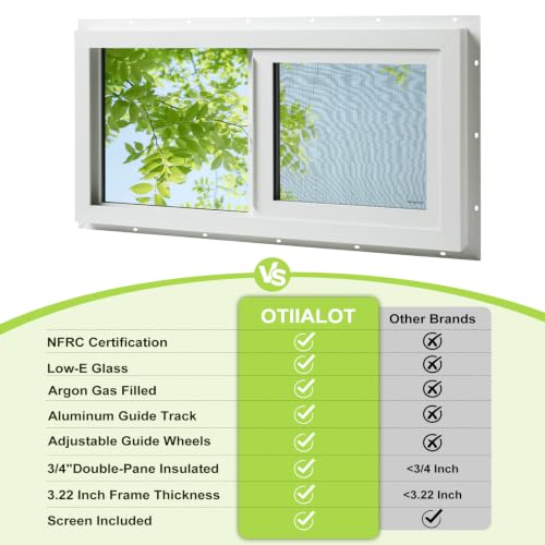 3.22" Thickness 32" x 16" Vinyl Sliding Basement Window,Low-E Glass with Argon Gas,Double-Pane Insulated Tempered Clear Glass,Half Screen Included,White - size: 32"x16"