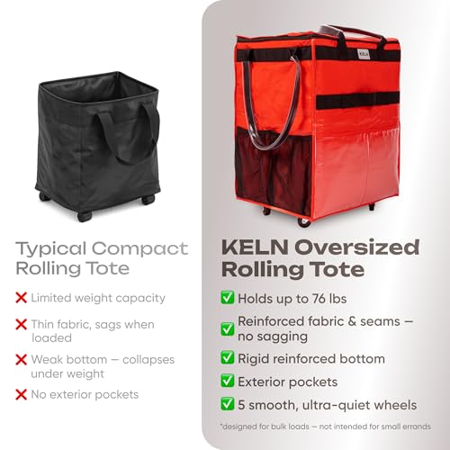 KELN Rolling Tote Bag on Wheels – 76 lb Foldable Shopping Cart – Red - color: Red