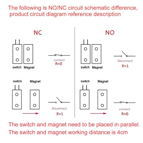 Gebildet MC-58 Rolling Door Contact, Magnetic Reed Switch Alarm with 3 Wires for N.O./N.C. Applications - color: Silver-E1282T