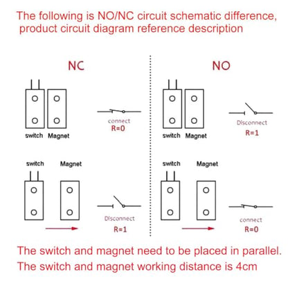 Gebildet MC-58 Rolling Door Contact, Magnetic Reed Switch Alarm with 3 Wires for N.O./N.C. Applications - color: Silver-E1282T