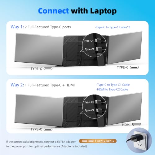 BOSII 15.6" Laptop Screen Extender Triple Monitor Ultra-Thin, Lightweight, FHD 1080P, IPS Display, Plug&Play, for 13-17.3" laptops, for Business/Work/Travel - size: 15.6"triple monitor