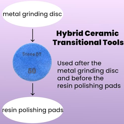 Hybrid Diamond Polishing Pucks, 3’’ Floor Grinding Pads for Hard Concrete Surface, Compatible with Ride-on/Walk-Behind Floor Grinder, Aggressive Ceramic Bond, 50#, 9PCS - style: 50# 9PCS