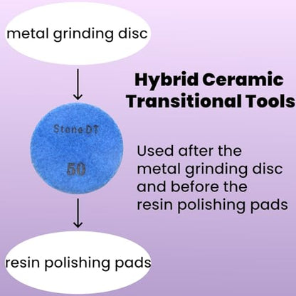 Hybrid Diamond Polishing Pucks, 3’’ Floor Grinding Pads for Hard Concrete Surface, Compatible with Ride-on/Walk-Behind Floor Grinder, Aggressive Ceramic Bond, 50#, 9PCS - style: 50# 9PCS