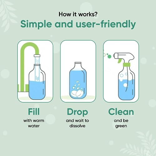 Green Llama Window and Glass Refill 3-Pack - Certified Compostable Packaging, Natural Cleaning Solution for Windows and Glass - Eco-Friendly and Sustainable - size: 3 Count (Pack of 1)