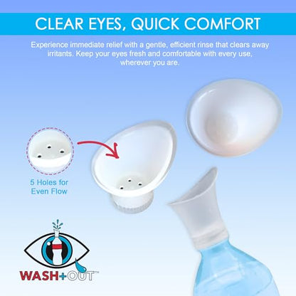 WASH+OUT Eye Wash Cup – Portable Eyewash Device – Emergency Eye Wash Cup that Screws on to Most Water Bottles and Flushes Eyes in Seconds - 3 Pack - size: 3 pack