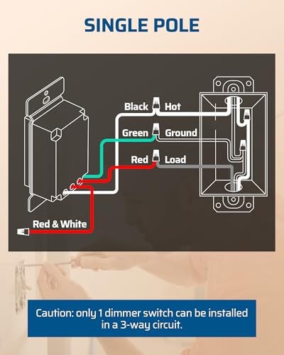 DEWENWILS 2 Pack Dimmer Switch, Single-Pole or 3-Way Dimmer Light Switch - size: 2 pack