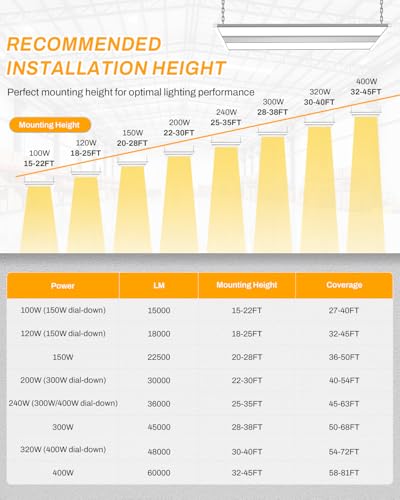 High Bay LED Shop Lights 10 Pack, Switchable 400W/320W/240W & 4000K/5000K