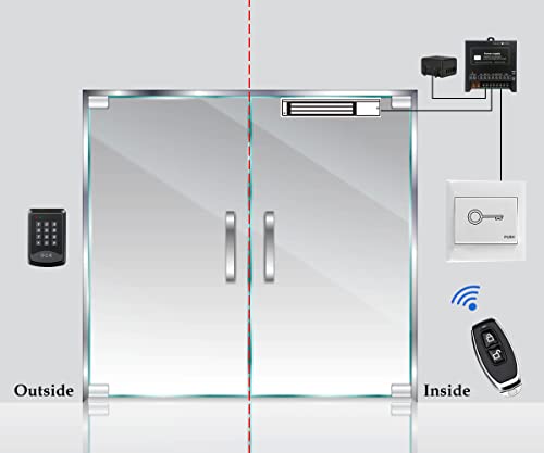 RF Wireless Remote Control Switch for Door Access Control System 433MHz 1-Channel Input Voltage 12V DC Garage Door Openers, Electric Lock, LED Lights, etc. - color: Remote Set 1
