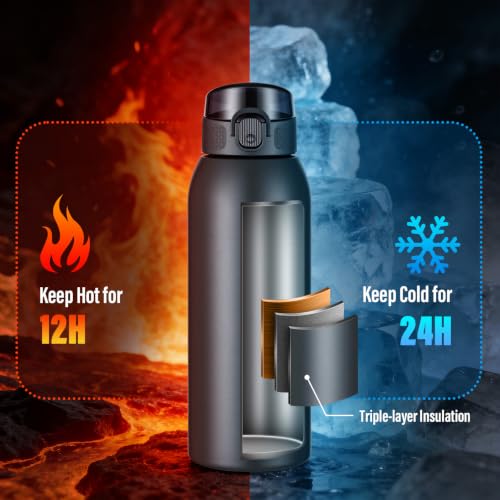 Insulated Water Bottle 24 oz with Dustproof Lid, Carry Handle & Tea Infuser, BPA-Free & Leakproof, Stainless Steel Water Bottles Ideal for Fitness, Hiking, Office & Outdoor Use (Cold Gray) - color: Cold Gray, size: 24 Ounces