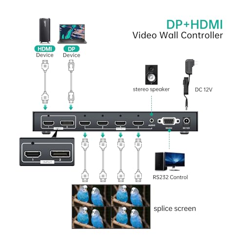 MT-VIKI 4K@60Hz HDMI+DP Video Wall Controller 2X2, Support 90°/ 180° /270° Rotate, Support Resolution UP to 4K@60Hz for 2X2 Mode, 8K@60Hz for 1X4 Mode (2 Input 4 Output) - style: 2x2 (HDMI+DP)