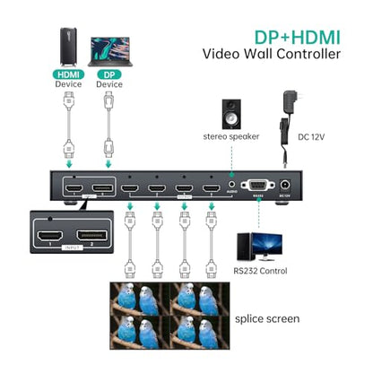 MT-VIKI 4K@60Hz HDMI+DP Video Wall Controller 2X2, Support 90°/ 180° /270° Rotate, Support Resolution UP to 4K@60Hz for 2X2 Mode, 8K@60Hz for 1X4 Mode (2 Input 4 Output) - style: 2x2 (HDMI+DP)