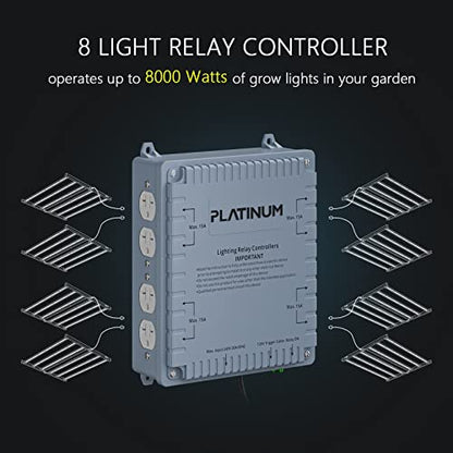 Lighting Relay Controller 8000W 8-Light HID Master Relay Controller w/Trigger Cord for Hydroponics Indoor Grow Lighting (8-Outlet) - size: 8-outlet