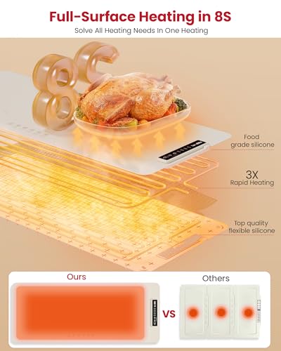 Food Warming Mat for Countertop, XXXL 40"x16" Full-Surface Heating Pad - color: Beige, size: 40" L × 16" W