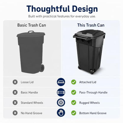 45 Gallon Outdoor Trash Can with Wheels, Heavy Duty Garbage Bin for Patio - size: 45 Gallon