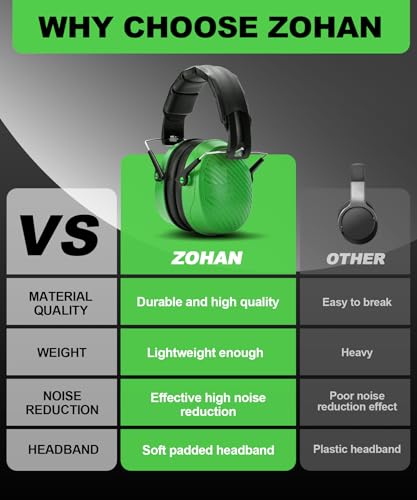 ZOHAN 019 Noise Cancelling Headphones for Adult - NRR 28dB Hearing Protection for Working, Shooting, Mowing, Autism - color: 1 Pack-green