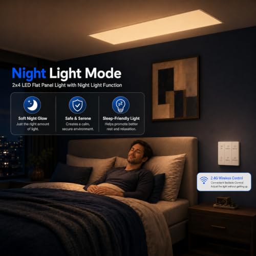 AIKVSXER 2x4 LED Flat Panel Light with App & Wireless Switch Control 2Pack