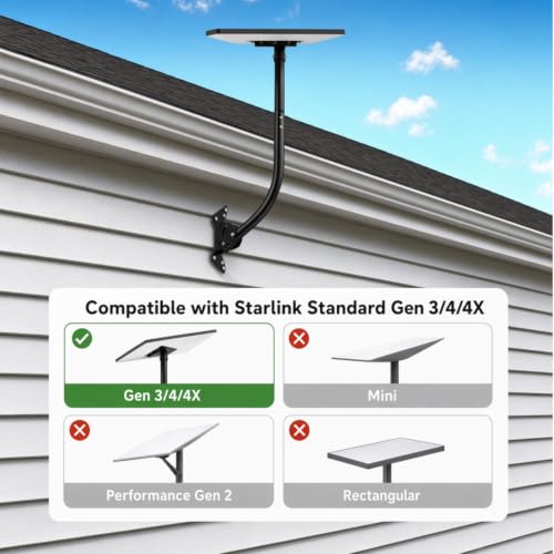Wall Mount for Starlink Gen 3, Extend Satellite Dish Mounting Bracket with kit - size: Extended mount