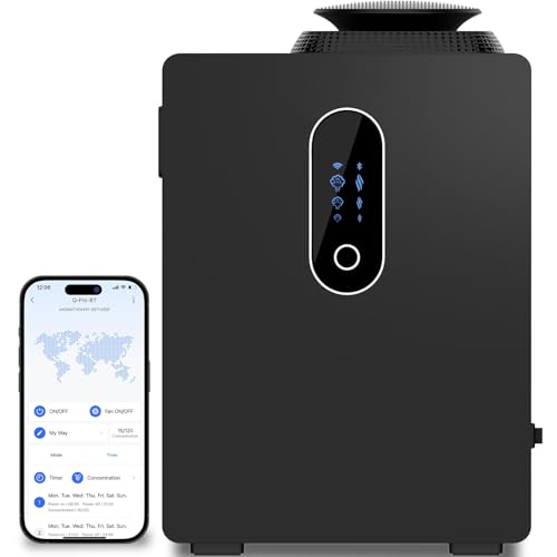 2026 Upgraded HVAC Scent Diffuser Machine Covers 6000 Sq.Ft for Large Room