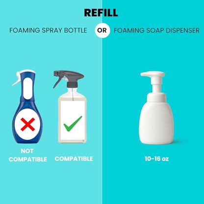 Foaming Dish Soap Refills (5pk), Concentrated Powder to Liquid Refills Make 5 Bottles x 12oz each of Non Toxic, Eco Friendly Unscented Dish Soap, Septic Safe - style: 5 Pack Refills-Unscented