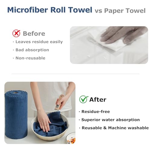 Jessy Home 80 Pack Microfiber Cleaning Cloth Roll Reusable Paper Towels 12"x12" Tear Away Cloth, Microfiber Towels for Cars, Wash Cloths, Lint Free Rags for House,Kitchen,Window,Cleaning Supplies - color: Navy Blue