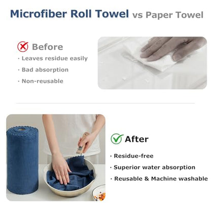 Jessy Home 80 Pack Microfiber Cleaning Cloth Roll Reusable Paper Towels 12"x12" Tear Away Cloth, Microfiber Towels for Cars, Wash Cloths, Lint Free Rags for House,Kitchen,Window,Cleaning Supplies - color: Navy Blue