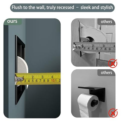 Neodrain Matte Black Recessed in Wall Toilet Paper Holder - color: Matte Black, size: 6X6In