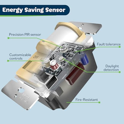 TOPGREENER in Wall PIR Motion Sensor Light Switch, Need Neutral Wire, Gold - color: Gold, size: 1 Pack