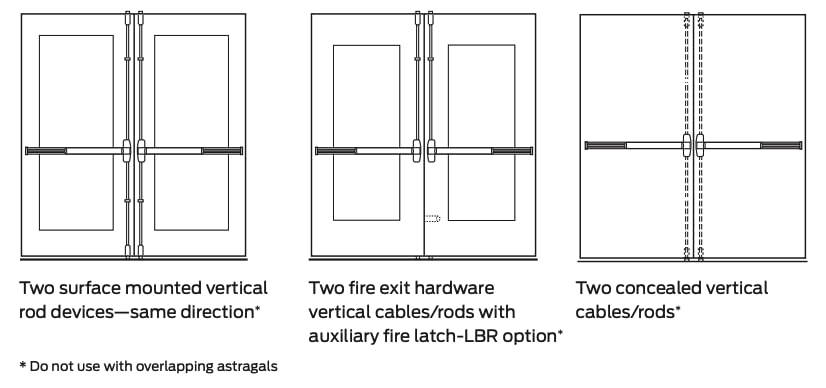 Schlage Von Duprin 98 Series 9827EO Surface Mounted Vertical Rod Exit Device (ED98.10900)