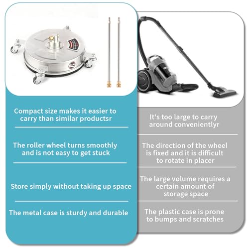 14" Pressure Washer Surface Cleaner with 4 Wheels - Stainless Steel Surface Cleaner for Pressure Washer Attachment for Concrete, Patio, Sidewalk, Deck and Driveways