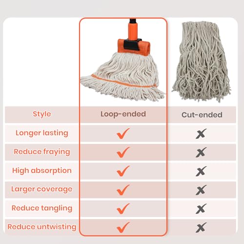KalTell Commercial Mop, 58" Heavy Duty Industrial Mops for Floor Cleaning, String Cotton Mops Wet Mop Professional Janitor Mop for Home,Garage,Office, Workshop, Warehouse-Safety Orange