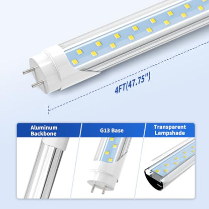JESLED 12 Pack Type A+B T8 LED Bulbs 4 Foot, 24W 3200LM, 5000K Daylight