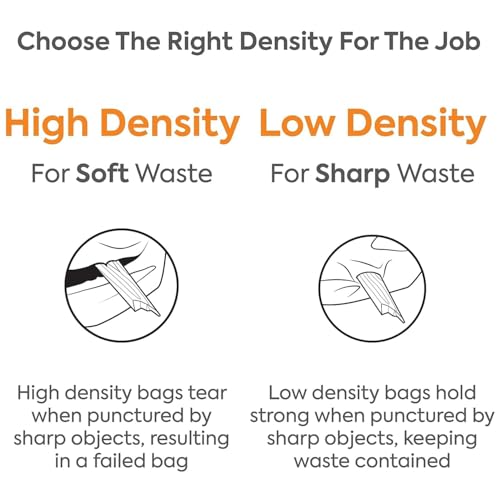 Staples Coastwide Professional 55-60 Gallon Trash Bag, 38" x 60", High Density, 14 mic, Natural, 200 Bags/Box - size: 1 Count (Pack of 200)